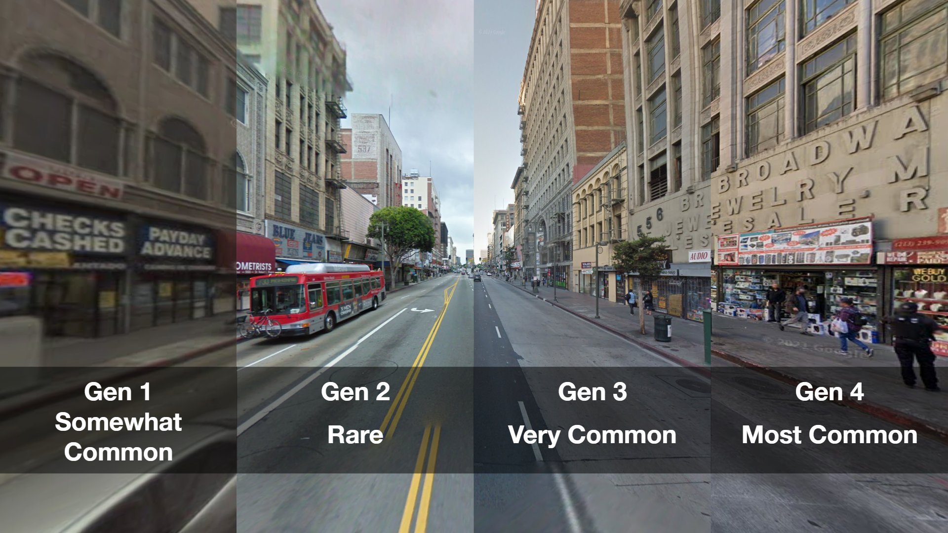Image descriptif d'un élément du tutoriel États-Unis